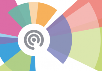 oecd report cover