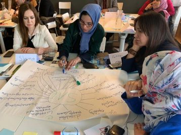 TMT_Shiraka SAE_2019_CR_group work_women_MENA_action_gender