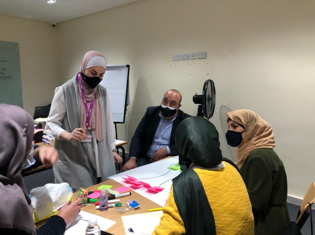 TMT_TVET_NUFFIC_Jordan_2021_CR_People doing groupwork_MENA_Man_Women TMT_TVET_NUFFIC_Jordan_2021_CR_People doing groupwork_MENA_Man_Women